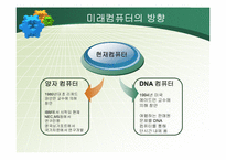 [정보관리론] 차세대 컴퓨터의 종류와 발전방향-11