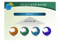 [정보관리론] 차세대 컴퓨터의 종류와 발전방향-20