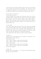 [지방재정론] 지역 경영 수익 사례-8