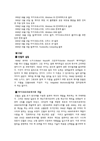 [정보화사회] 마이크로소프트와 인텔에 그리고 윈텔에 대해서-3