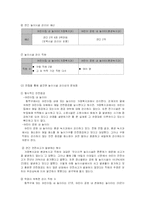 [아동복지] 아동의 놀이문화-5