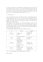 [현대사회론] 교육현실에 관하여-18