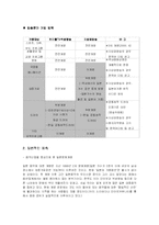 [문화개방] 한일문화개방과 영향-4