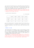 [문화개방] 한일문화개방과 영향-7