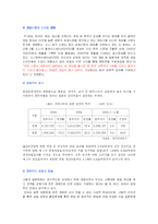 [문화개방] 한일문화개방과 영향-9
