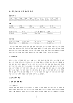 [정치사회] 한국전쟁과 남북에 미친 영향-10