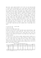 [국제기구] APEC -최근변화와 해결방안을 중심으로-12