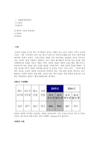 현대사회와 게임중독-3