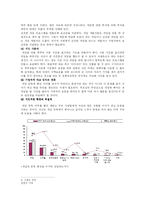 현대사회와 게임중독-12