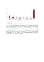 현대사회와 게임중독-13