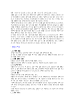 [생활과 디자인] 미래파-3