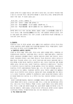 쑨원과 삼민주의-6