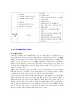 [사회복지] 국민기초생활보장제도-7