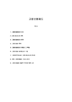 [사회복지] 고용보험제도-1