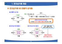 [전자상거래 개론] PPT로 배우는 전자상거래 개론-2