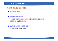 [전자상거래 개론] PPT로 배우는 전자상거래 개론-9