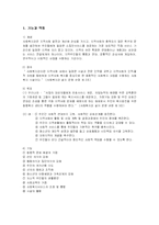 [사회복지] 사회복지관-1