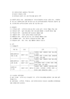 [사회복지] 사회복지관-4