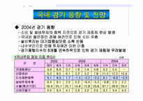 [건축시공] 건설경기 전망-5