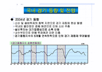 [건축시공] 건설경기 전망-6