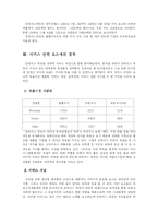 [서비스 운영] 프라이스라인 서비스운영분석-4
