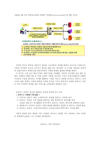 [서비스 운영] 프라이스라인 서비스운영분석-6