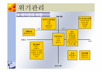 [마케팅] 기업의 위기관리-개념,유형 및 사례 분석-8