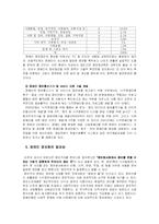 [장애인복지, 사회복지] 장애인의정보접근-11
