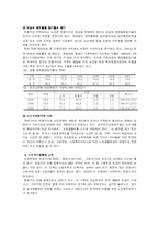 [노인복지] 노인복지정책-2