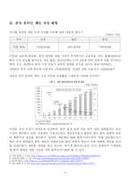 [경제학] 엔씨소프트의 중국 진출 사례-4