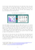 [경제학] 엔씨소프트의 중국 진출 사례-6