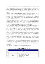 [가족복지] 가족생활주기(The Family Life Cycle)-2
