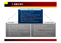 [마케팅] [마케팅]위기 극복을 위한 미샤(MiSSHA)의 SCA전략-5