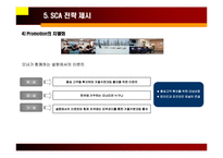 [마케팅] [마케팅]위기 극복을 위한 미샤(MiSSHA)의 SCA전략-20