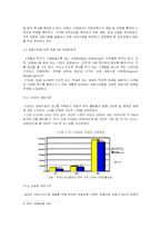 [마케팅조사]새로운 기업이미지를 추구하는 KT&G의 마케팅 전략 분석(A+리포트)-7