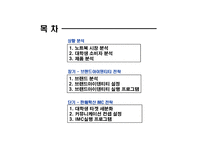 [마케팅조사] [마케팅조사]삼성노트북 SENS 커뮤니케이션 전략-2