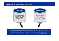 [마케팅조사] [마케팅조사]삼성노트북 SENS 커뮤니케이션 전략-8
