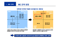 [마케팅조사] [마케팅조사]삼성노트북 SENS 커뮤니케이션 전략-20