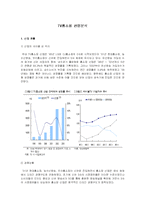 [마케팅조사]06년 TV홈쇼핑 산업분석-2