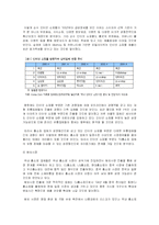 [마케팅조사]06년 TV홈쇼핑 산업분석-5
