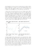 [마케팅조사]06년 TV홈쇼핑 산업분석-7