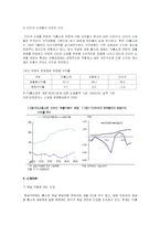 [마케팅조사]06년 TV홈쇼핑 산업분석-8