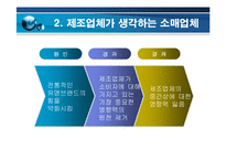 [브랜드마케팅] [브랜드마케팅]PB(소매업체브랜드)의 개요 및 현황보고서-5