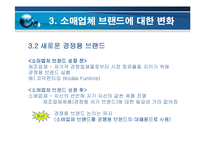 [브랜드마케팅] [브랜드마케팅]PB(소매업체브랜드)의 개요 및 현황보고서-7