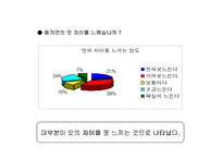 [브랜드마케팅]광고기획안-신라면 마케팅커뮤니케이션 전략-9