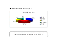 [브랜드마케팅]광고기획안-신라면 마케팅커뮤니케이션 전략-10