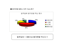 [브랜드마케팅]광고기획안-신라면 마케팅커뮤니케이션 전략-12