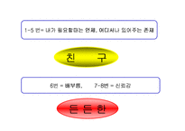 [브랜드마케팅]광고기획안-신라면 마케팅커뮤니케이션 전략-15