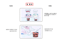 [브랜드마케팅]광고기획안-신라면 마케팅커뮤니케이션 전략-20