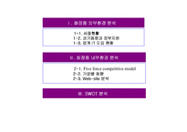 [마케팅조사] [전략경영]화장품 산업분석-2